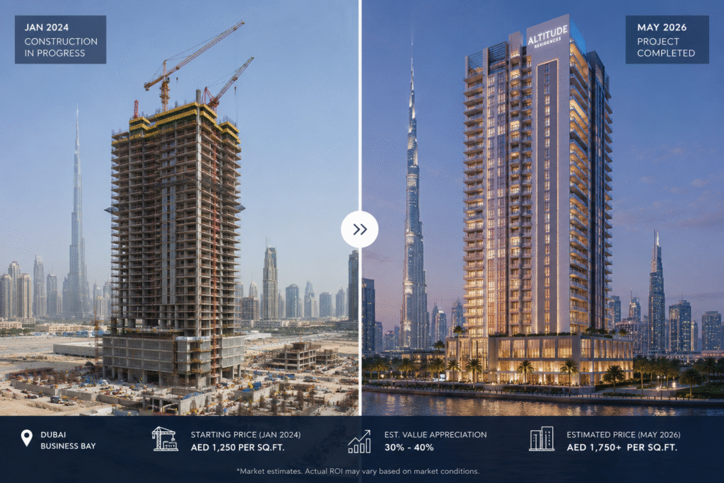 Off-Plan Property Dubai