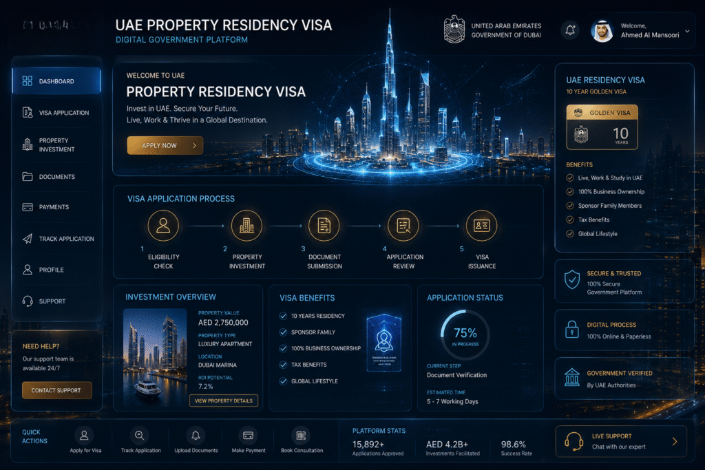Online Dubai Golden Visa application system interface